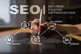 Digital Marketing Services India